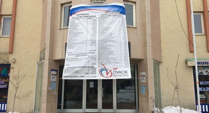 δήμαρχος