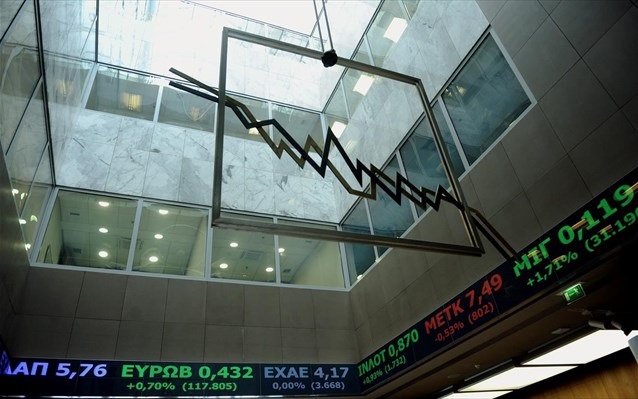 αγορές