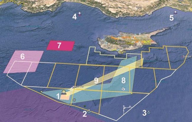 Κύπρο