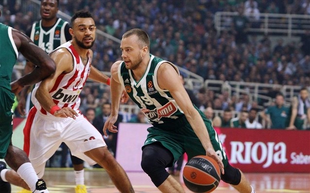 euroleague