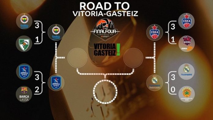 euroleague