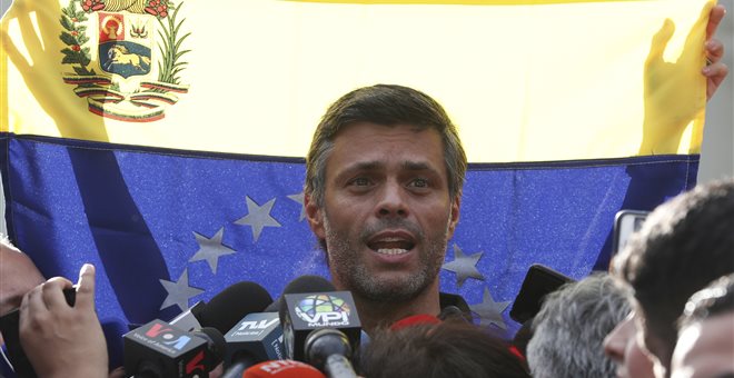 Ισπανία