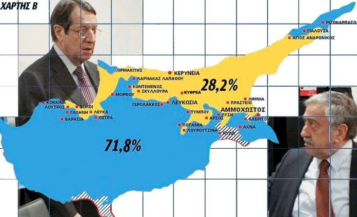 Κύπρο