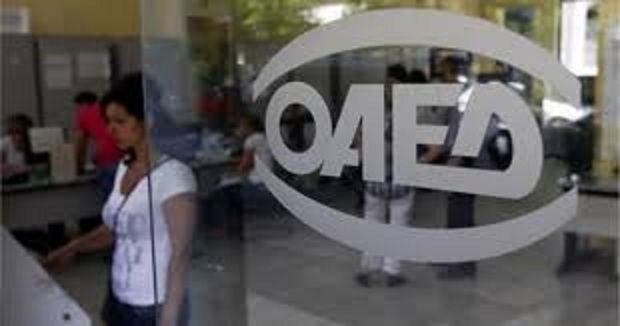 προϋποθέσεις
