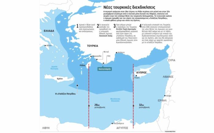 τουρκία