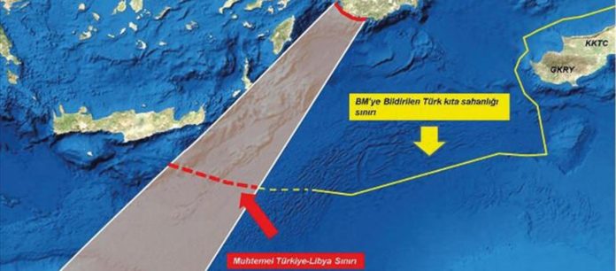 τουρκίας