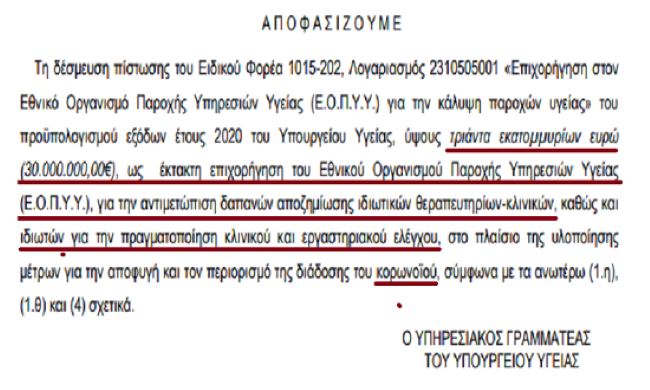 ιδιωτικές