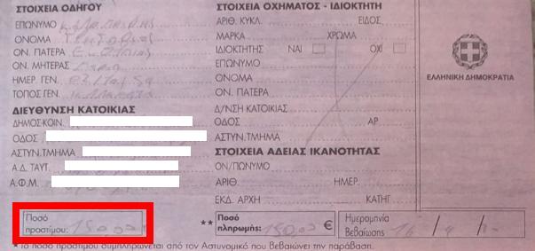 δράση