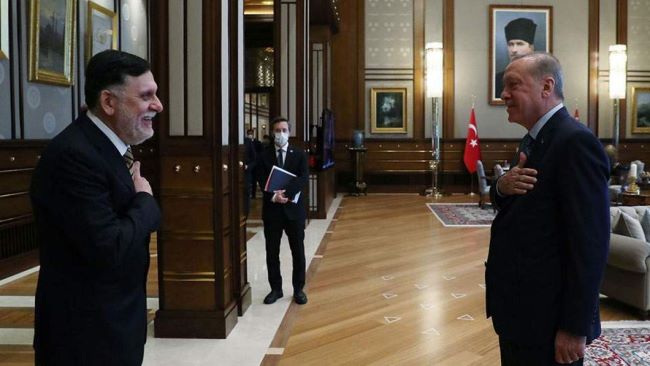 τουρκία