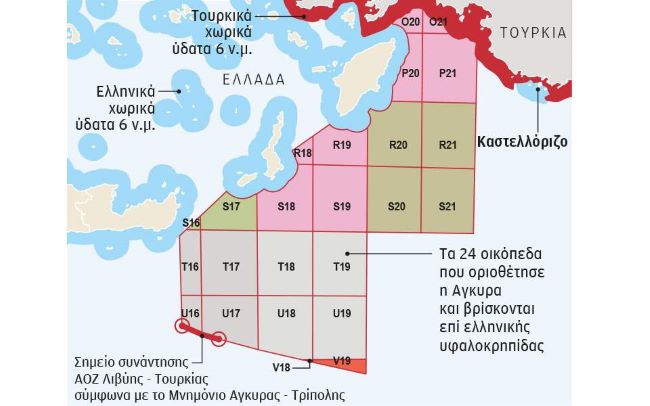 οικόπεδα