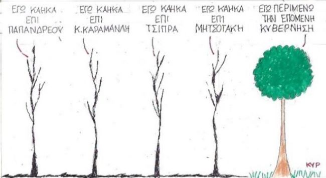 σκίτσο