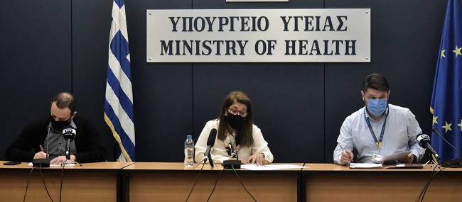 Η Ελλάδα μπήκε σε lockdown με 800 κρούσματα
