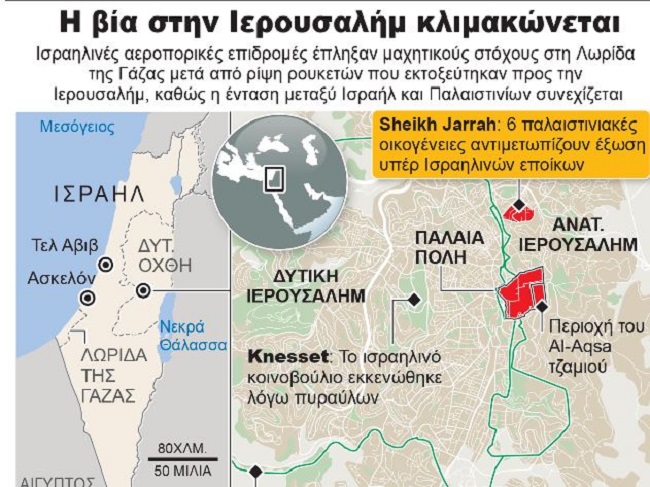 Γιατί έχουμε πάλι σκηνικό...Ιντιφάντας