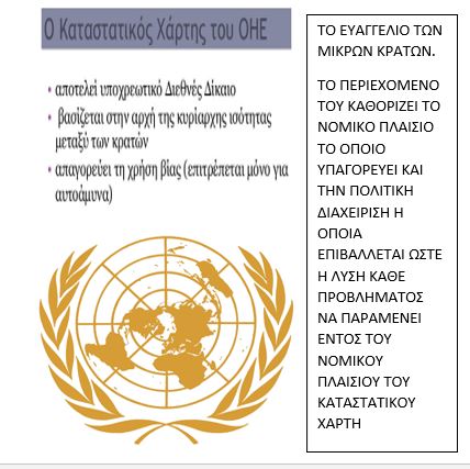 Αφορμή η Αμμόχωστος