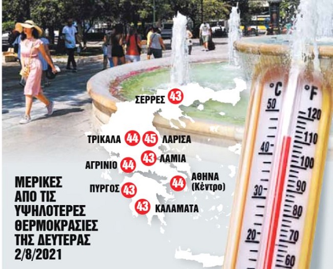 Καύσωνας που ξυπνά μνήμες του 1987