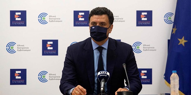 Υποχρεωτικά τεστ και απαγορεύσεις