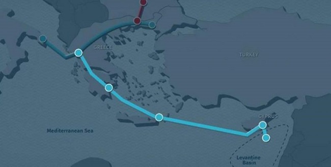 Ευρώπη και ΗΠΑ κατά του αγωγού