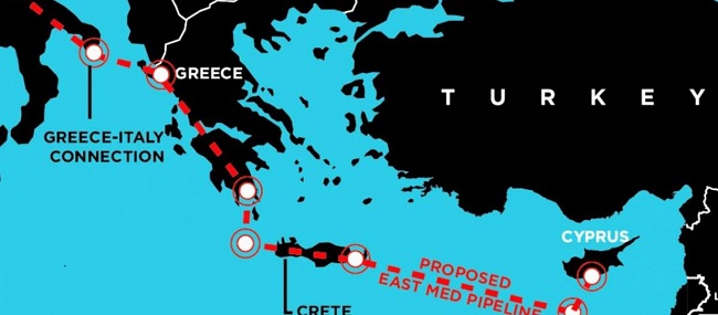 EastMed τέλος